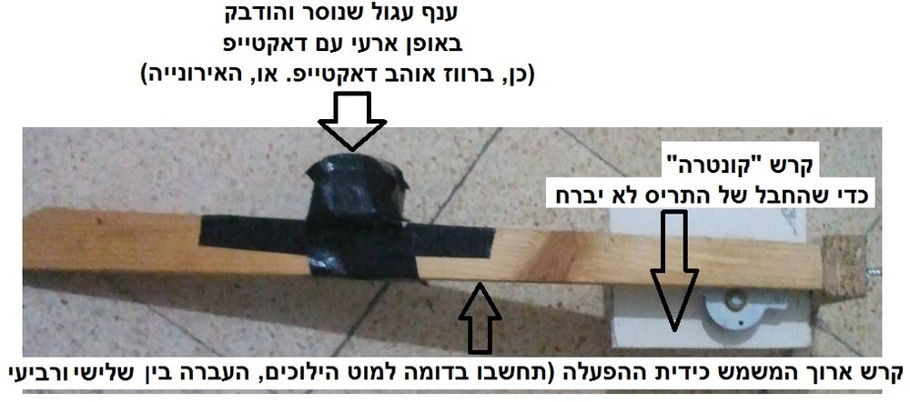 ידית הפעלה לתריס.jpg