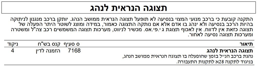 תצוגה הנראית לנהג.jpg