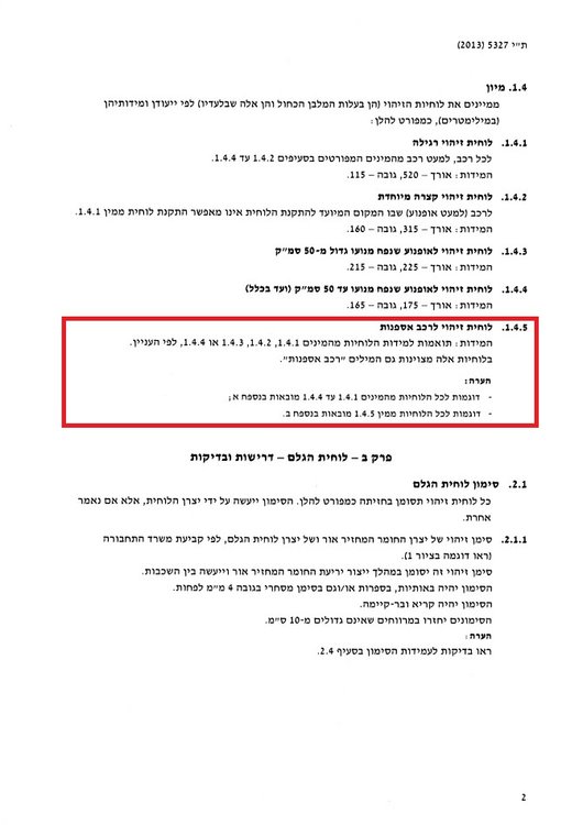 מיון לוחיות זיה.jpg