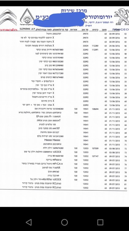 C4 טיפולים 2.jpg