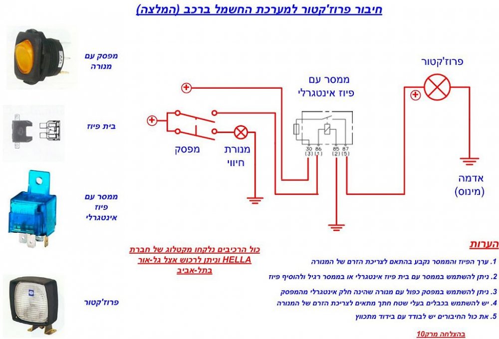 חיבור פרוז'קטור לרכב.jpg