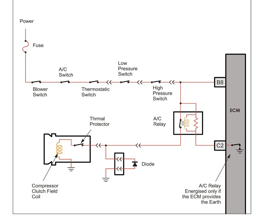 Pages from Automotive Air Conditioning Training Manual.jpg