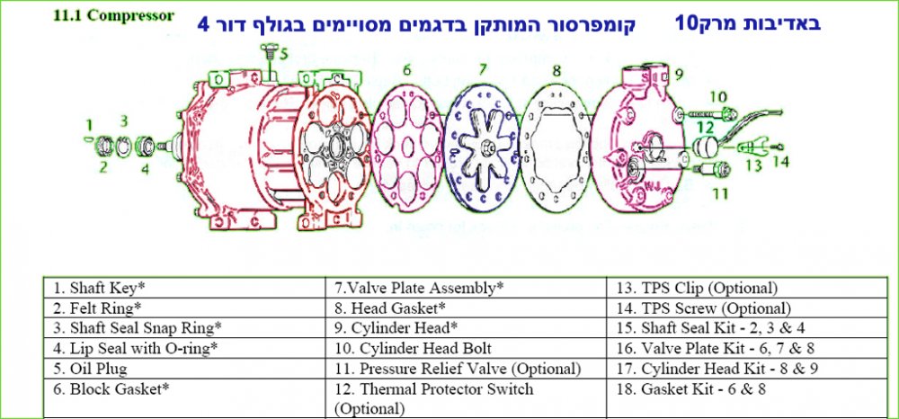 קומפרסור לגולף דור 4.jpg