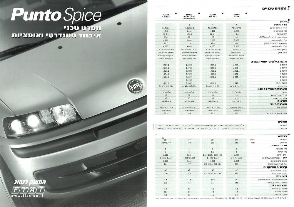 Punto Spice1.jpg