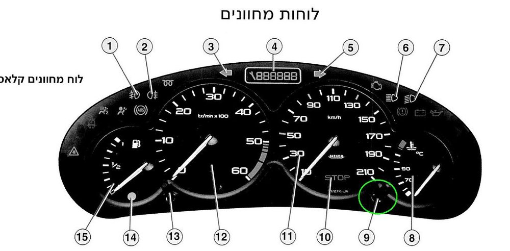 לוח שעונים.jpg