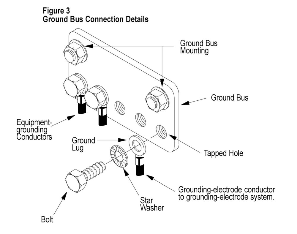 Pages from Grounding Guidelines_Page_2.jpg
