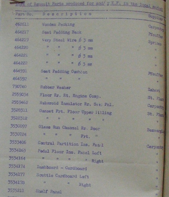 Dauphine 6-1958.jpg