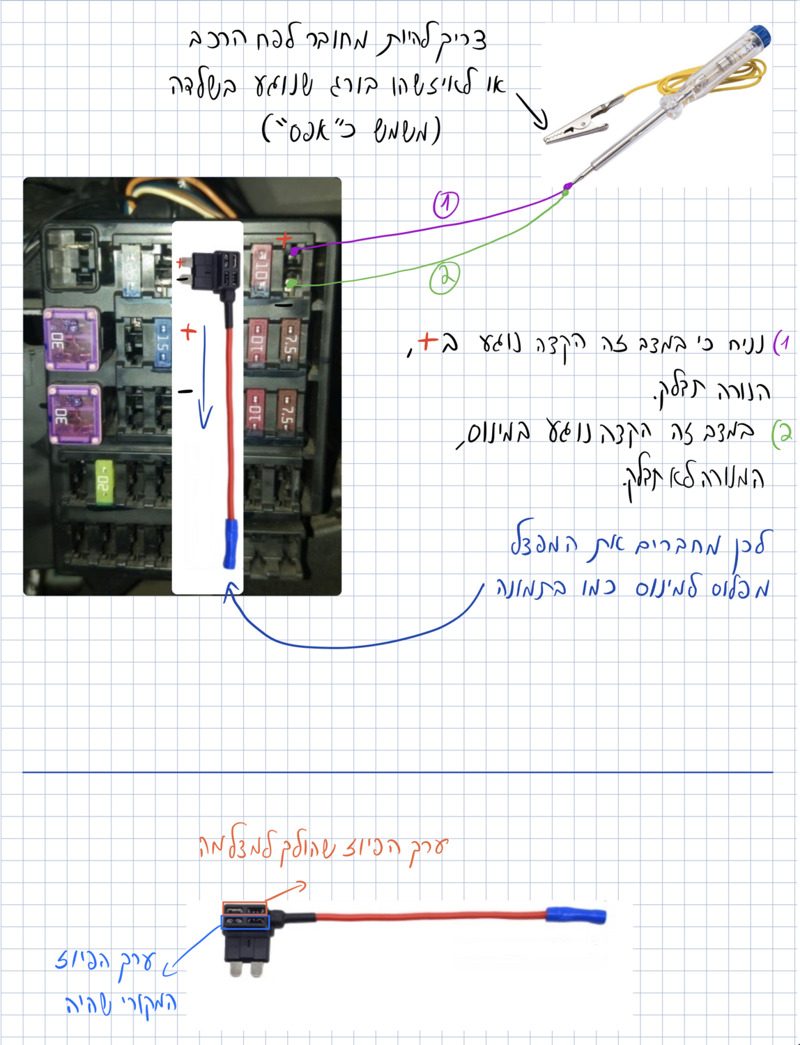 המחשת חיבור פיוז.png