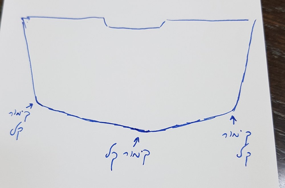 קוואק סופורט.jpg