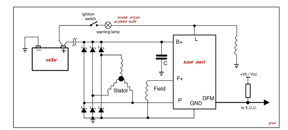 Car alternator.jpg