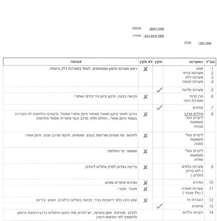 בדיקת_רכב אסף.jpg