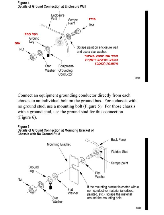 Pages from Grounding Guidelines_Page_3.jpg