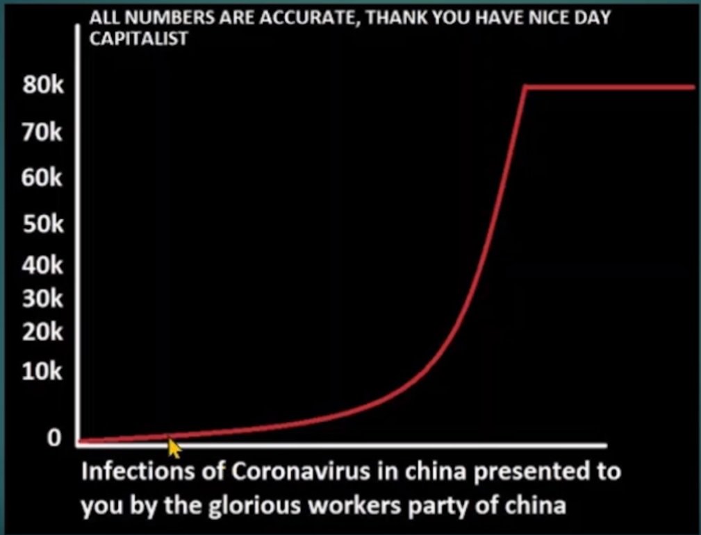 747541244_Chinafakenews.jpg.04d67537090b02b28e7f314124f0bbd6.jpg