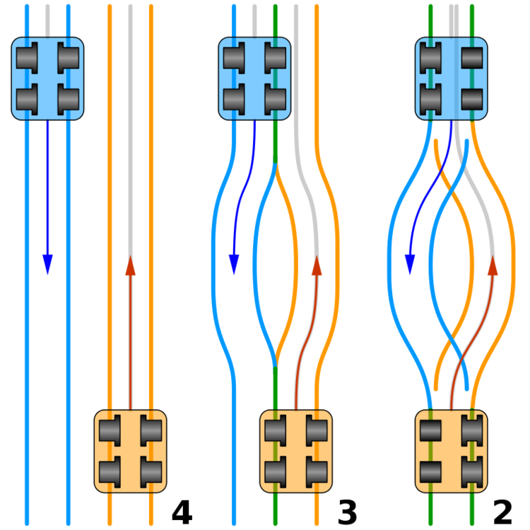 800px-Funicular_layouts.svg.png
