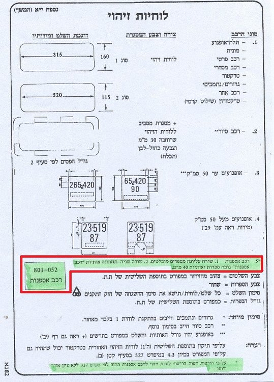 לוחיות זיהוי ספ.JPG