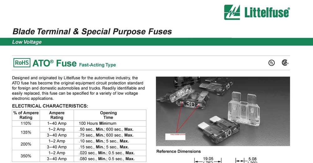 ATO® Fuse.jpg