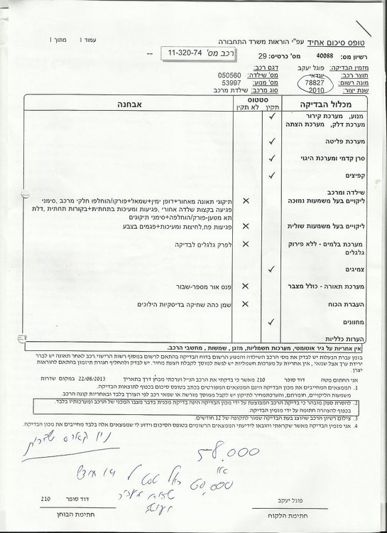בדיקה שלי בניוקארס.jpg