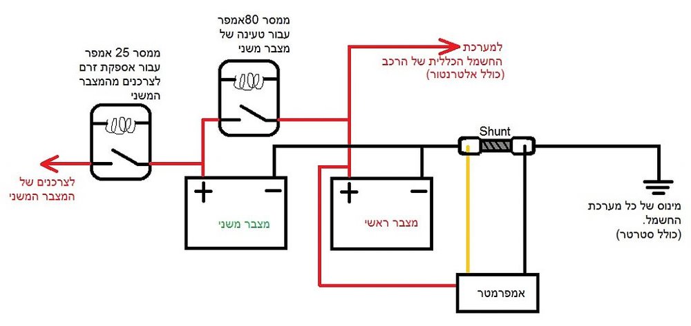AmmeterWiring.jpg