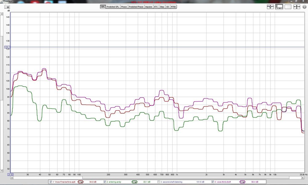 Final-curve-beforesplit.jpg