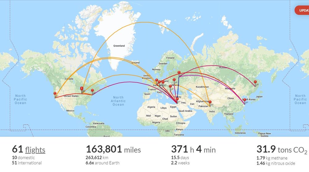 Flights.JPG