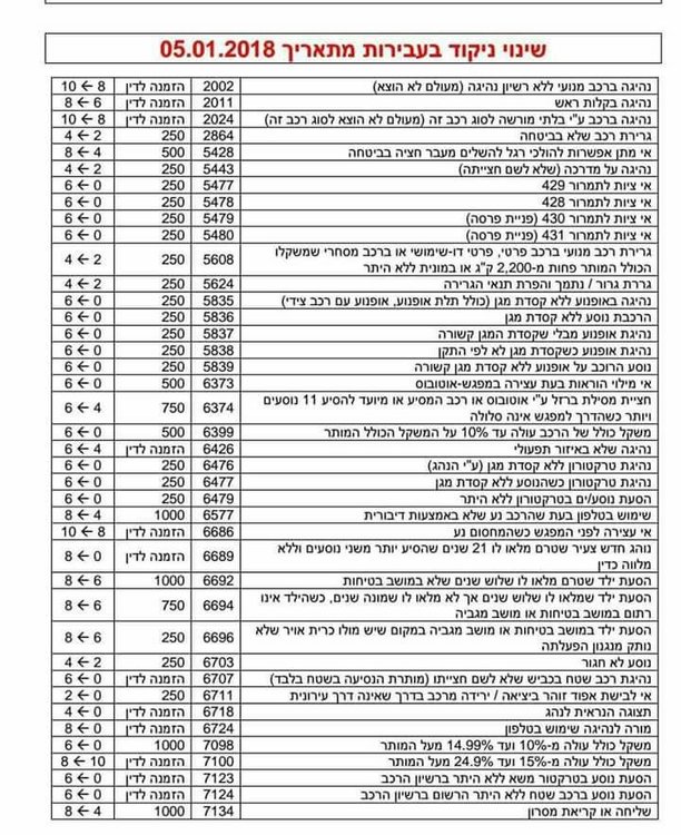 IMG-20180103-WA0000.jpg
