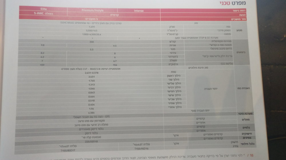 IMG_20180219_102817.jpg