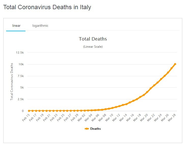 Italy.jpg.d9c308467f8b2675d07af8dfc31f5ba3.jpg