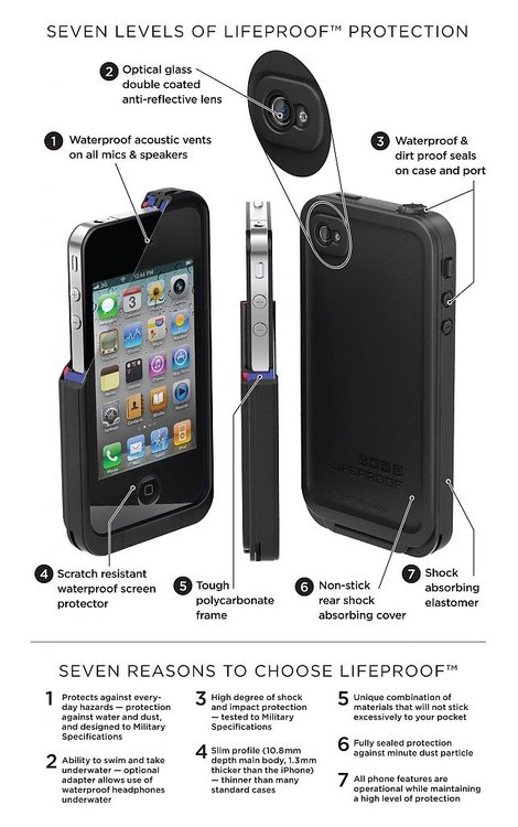 LifeProof_04.jpg