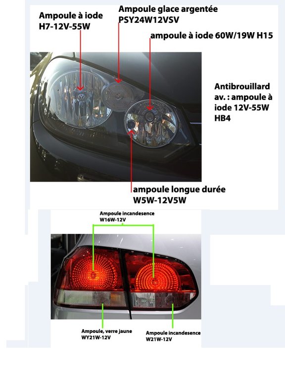 MK6_Golf_Bulbs.jpg