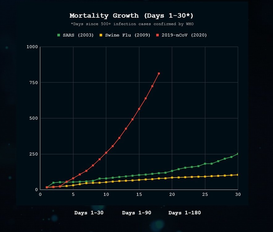 Mortality.jpg