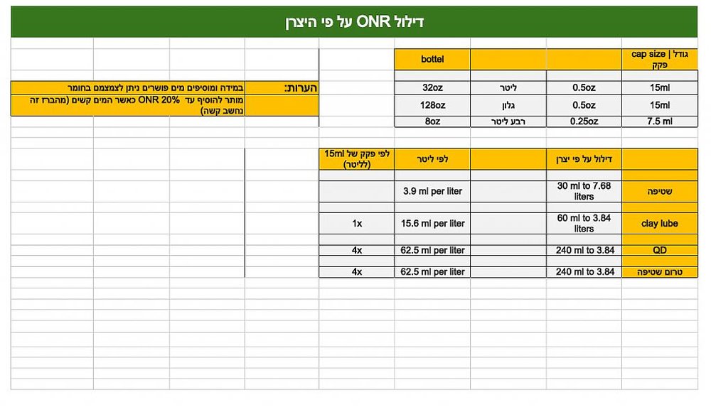 ONR.jpg