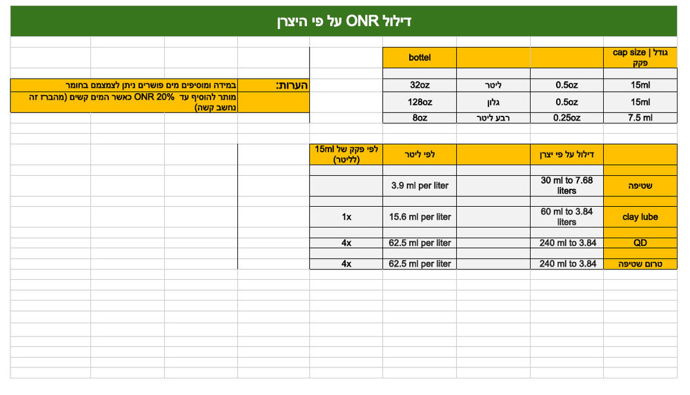 ONR.jpg