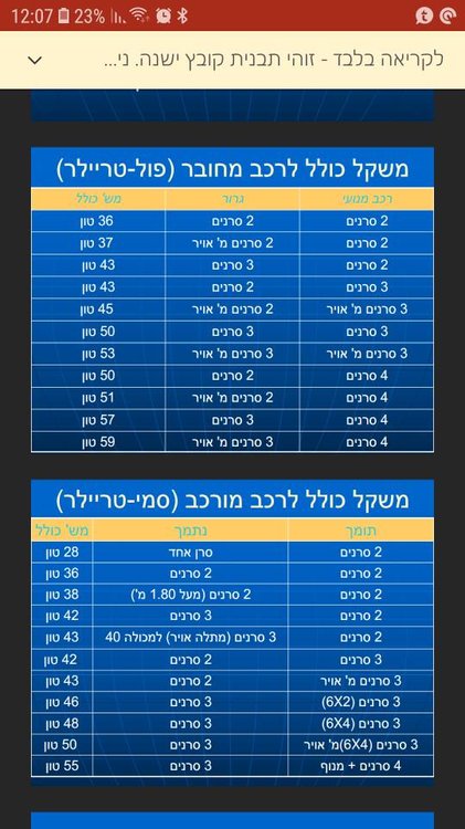 Screenshot_20180730-120706_PowerPoint.jpeg