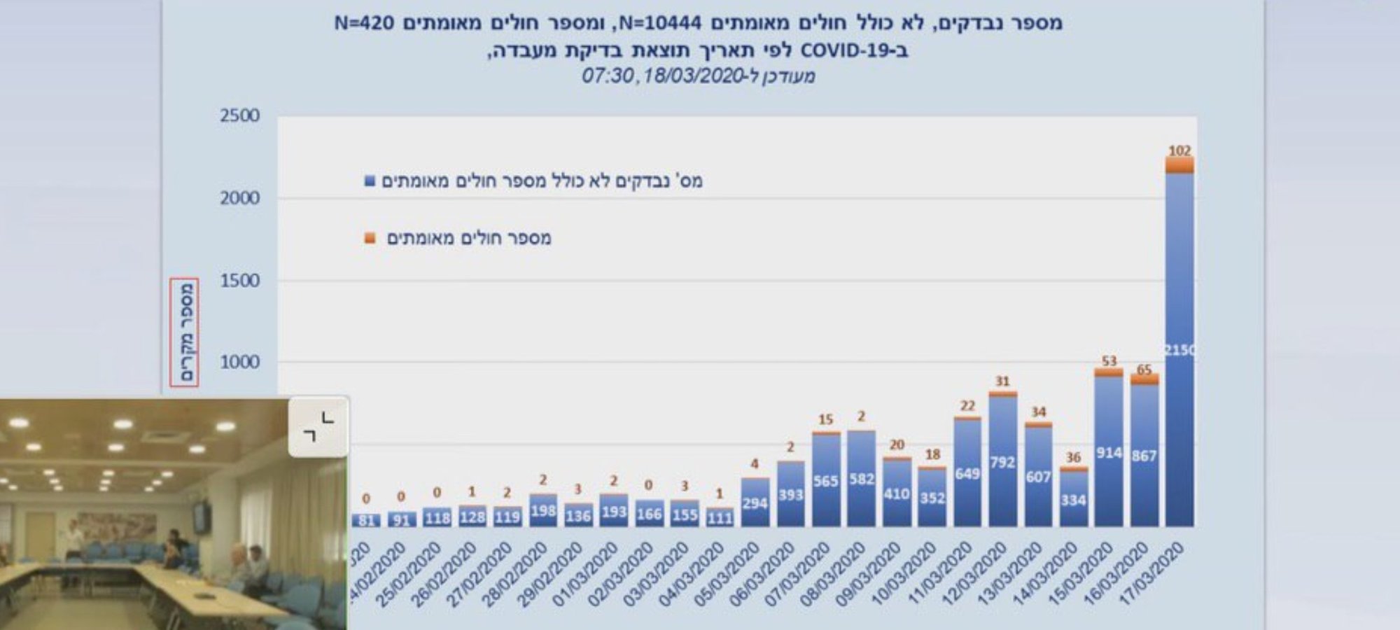 Screenshot_20200320-112220_Telegram.jpg
