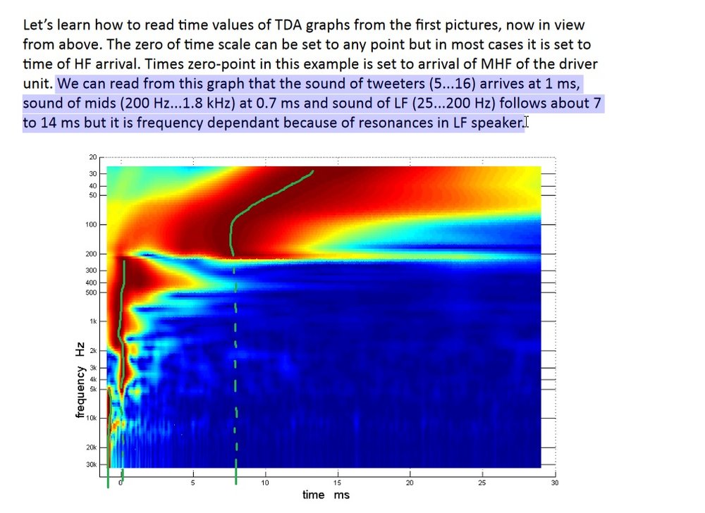 TDA-explained_zpsefhll6h7.jpg