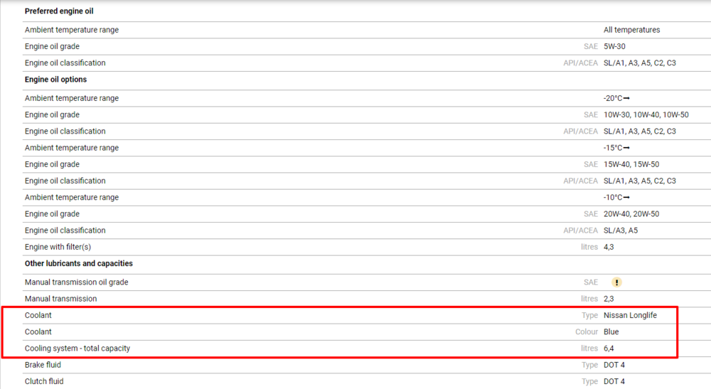 Technical-specifications-Autodata.png