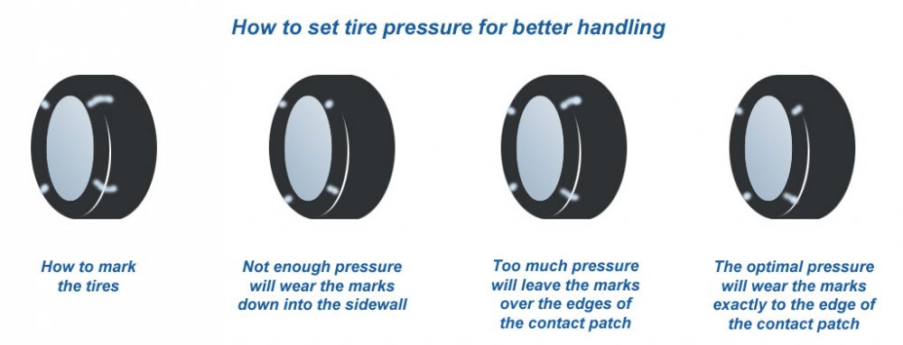 Tire-press.jpg