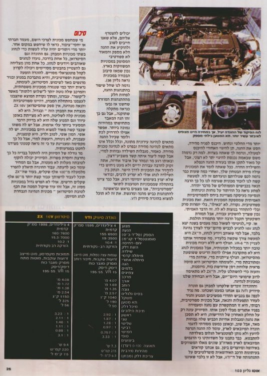 ZX-VTI4.jpg