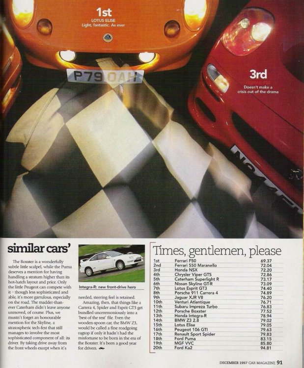 car1297handling15.jpg