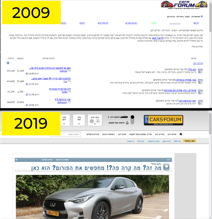 carsforum.png
