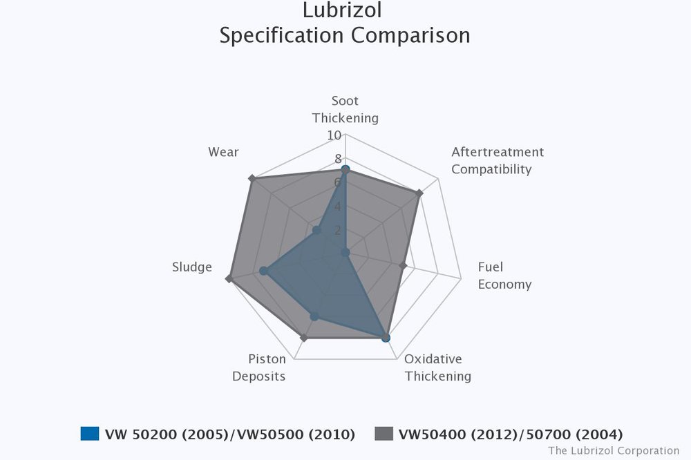 chart.jpeg