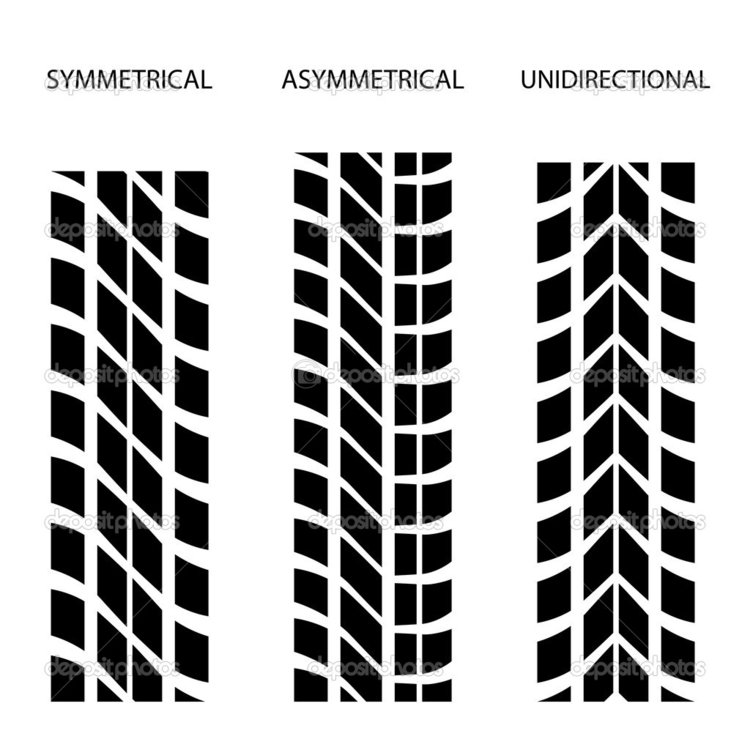 depositphotos_11497507-tyre-symmetrical-asymmetrical-unidirectional.jpg