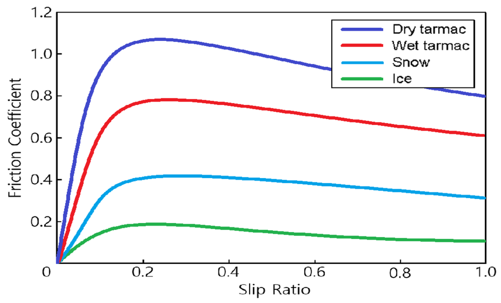 energies-08-08537-g009-1024.png