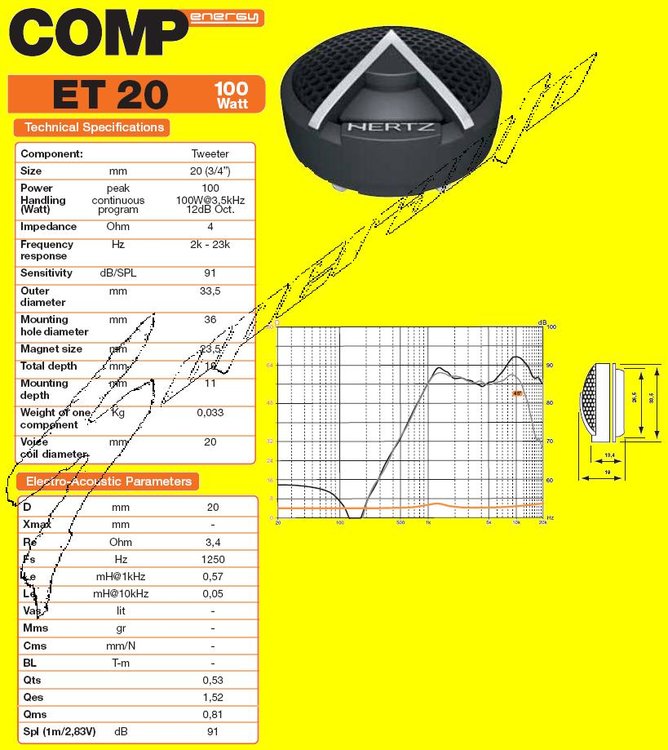 et20tec.jpg