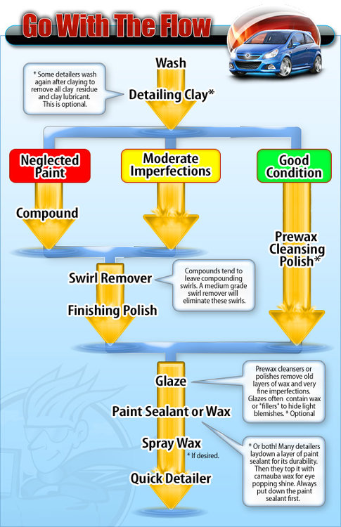 flowchart.jpg