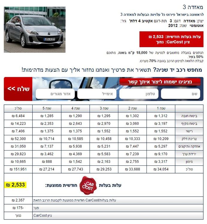 mazda3_old.JPG