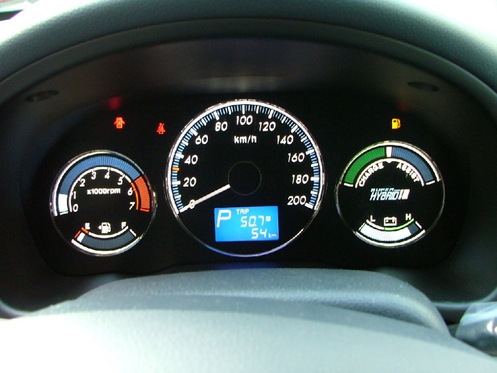 mc_hybrid_gauges_990.jpg