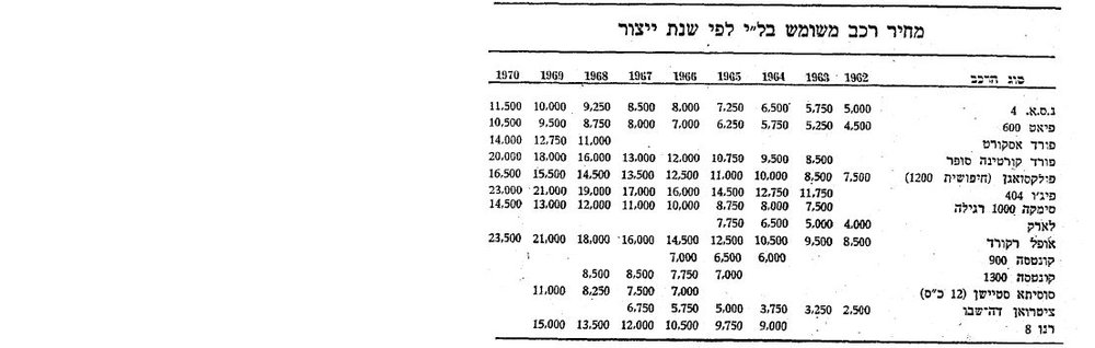 mehiron101971.jpg