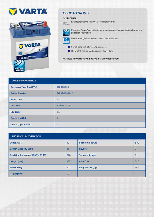 productsheet_5401260333132_Page_1.jpg