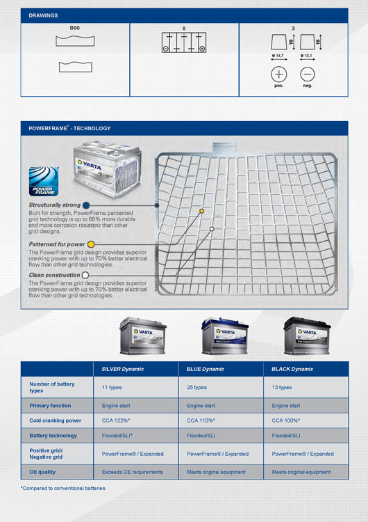productsheet_5401260333132_Page_2.jpg
